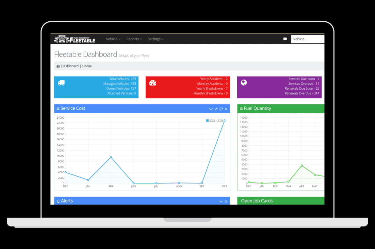 Fleet Management Software | USA
