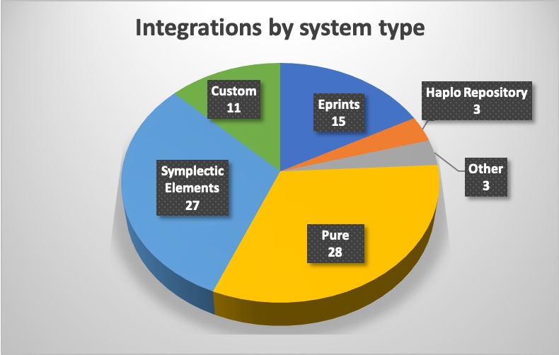 Semcasting Acquires Transparency AI | FinSMEs