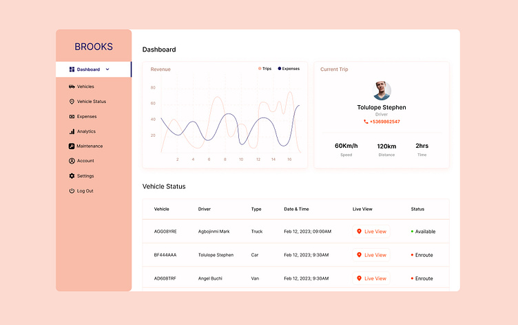 Benefits of Mobile Fleet Management Apps