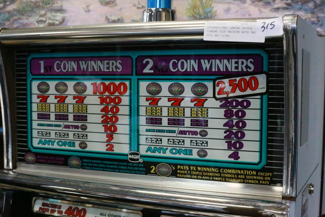 Triple Triple Diamond - Slot Machines Unlimited