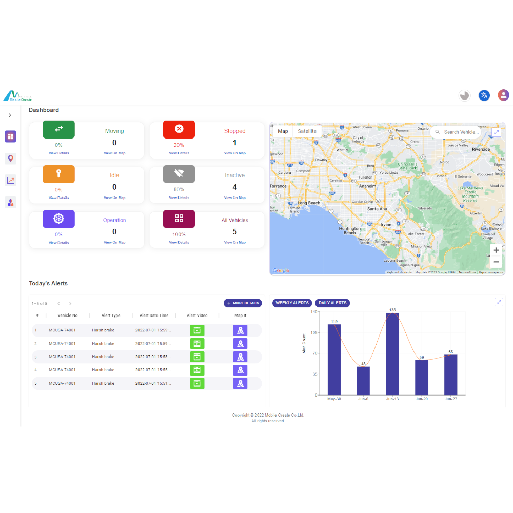 GPS Fleet management service - MC Inc